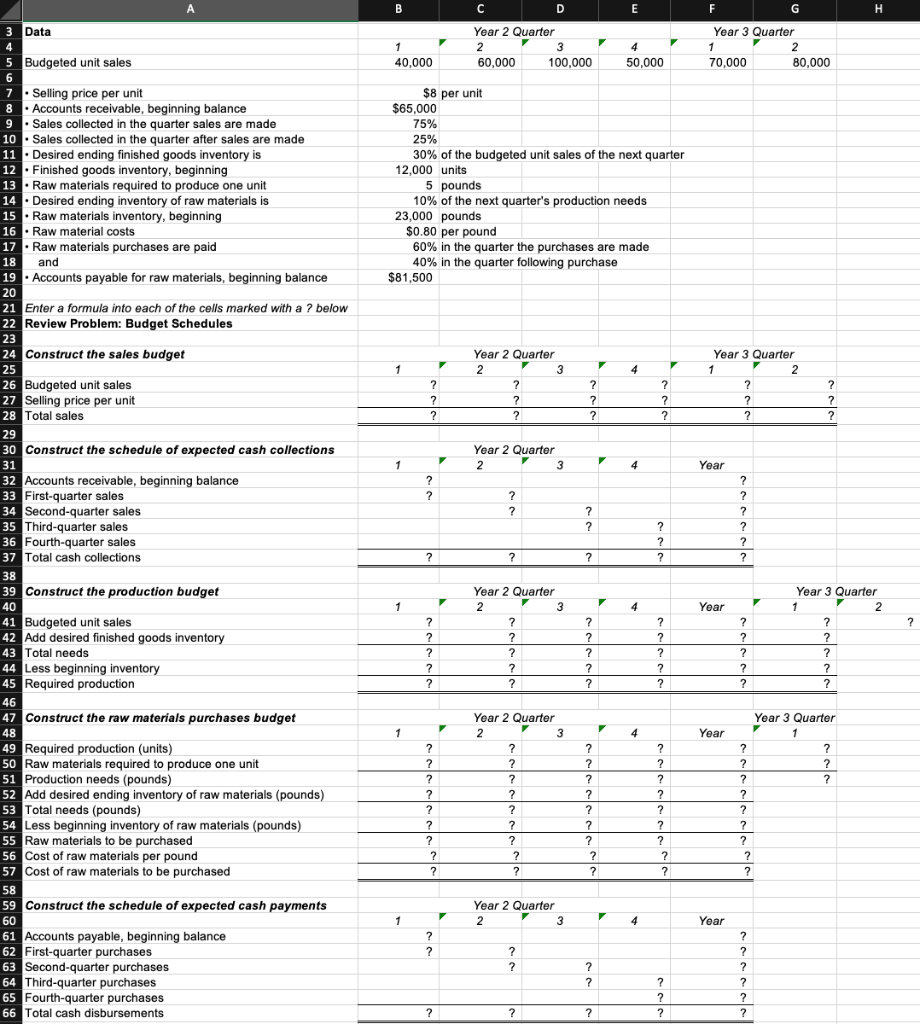 master budget excel assignment