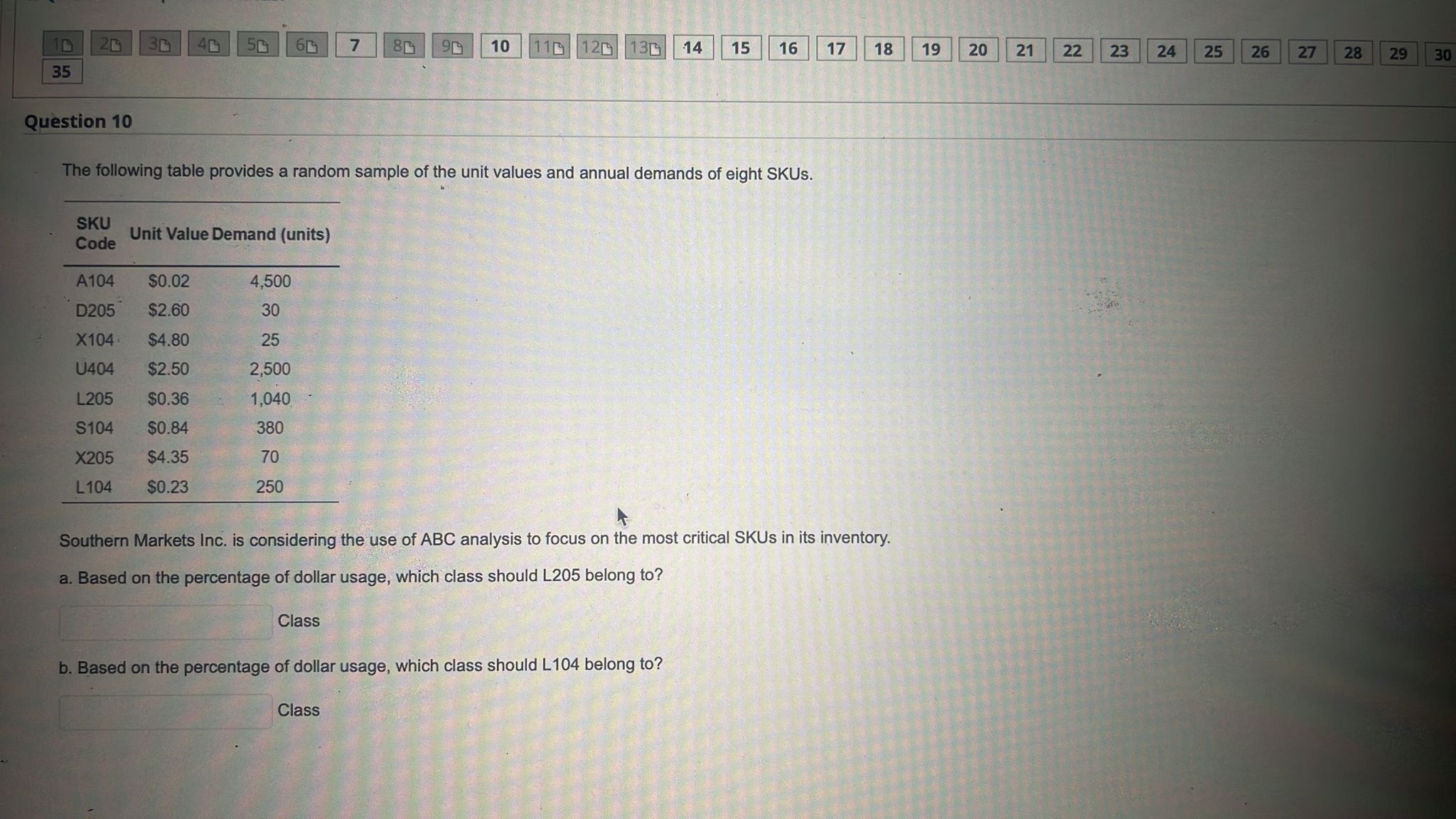 Solved The following table provides a random sample of the | Chegg.com
