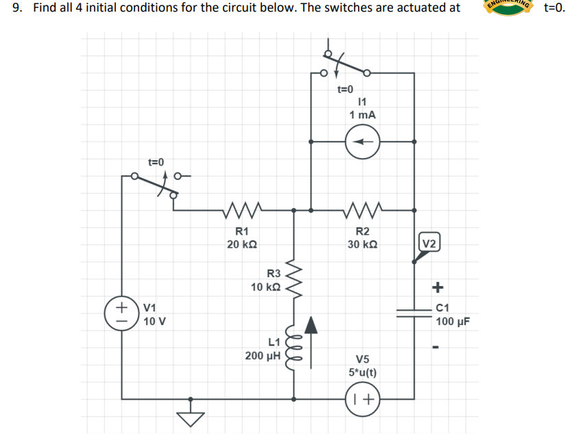 Solved 9. Find all 4 initial conditions for the circuit | Chegg.com