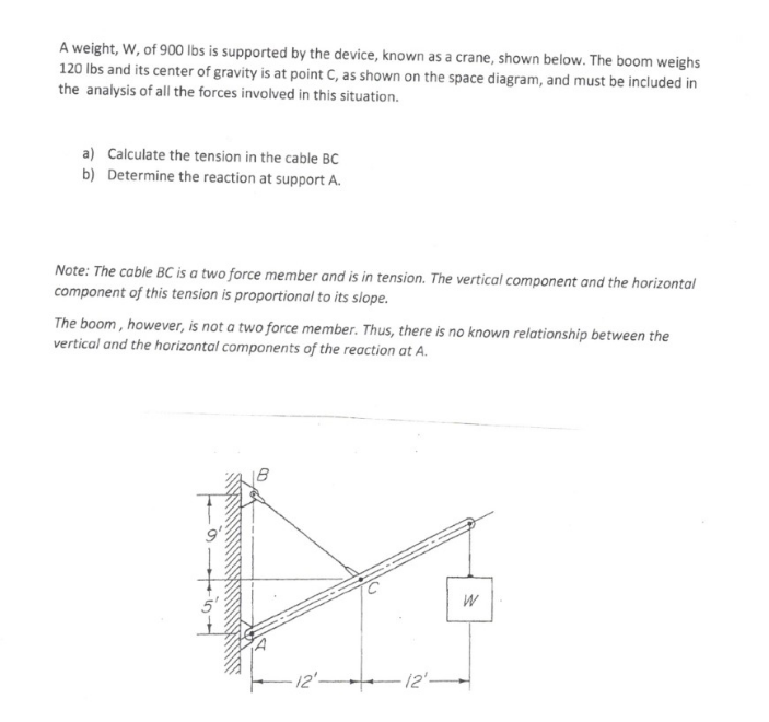 Solved A weight, W, of 900 lbs is supported by the device, | Chegg.com