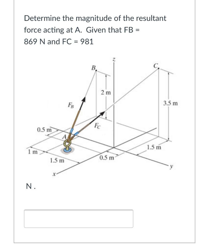 Solved Determine the magnitude of the resultant force acting | Chegg.com