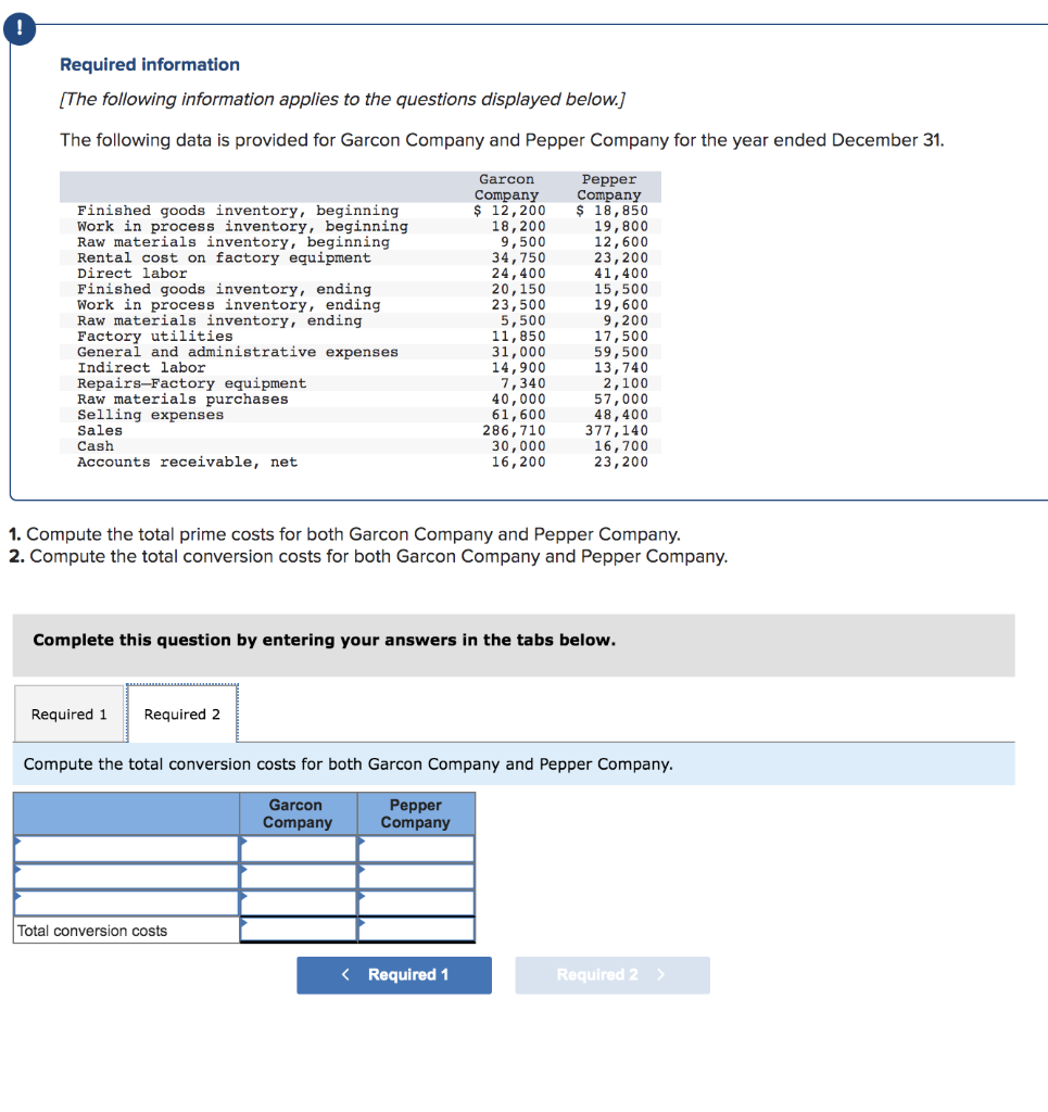 solved-the-following-data-is-provided-for-garcon-company-and-chegg