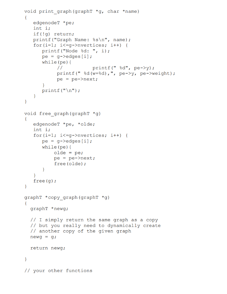 Solved (Graphs – graph functions) At the end of this | Chegg.com