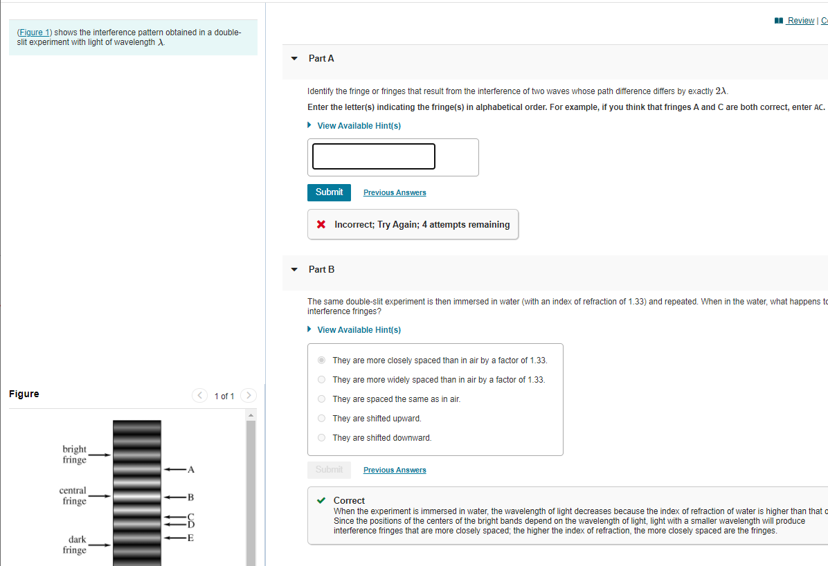 Solved Review (Figure 1) shows the interference pattern | Chegg.com