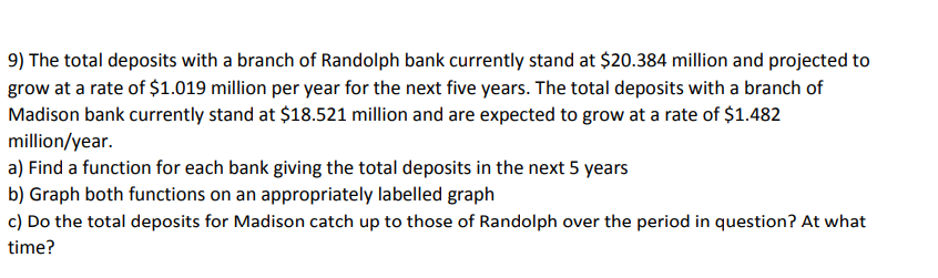 Solved 9) The total deposits with a branch of Randolph bank | Chegg.com
