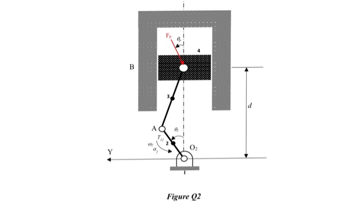 Solved Figure 02 shows a piston in a cylinder from an | Chegg.com