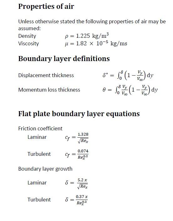 Solved 1. The pressure distribution of an airfoil at α = 8° | Chegg.com