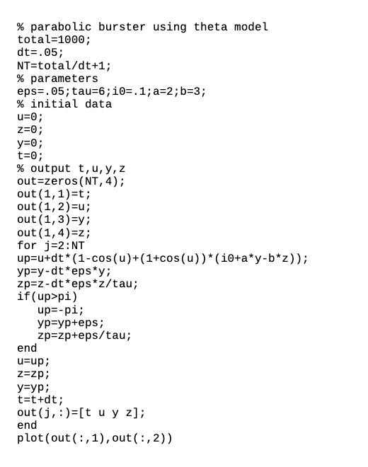 Solved (8 points) Parabolic burster. A Parabolic burster | Chegg.com