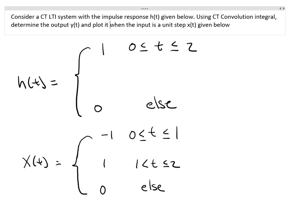 Solved Consider a CT LTI system with the impulse response | Chegg.com