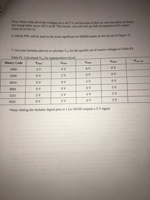 Labcorp Test Codes Menu