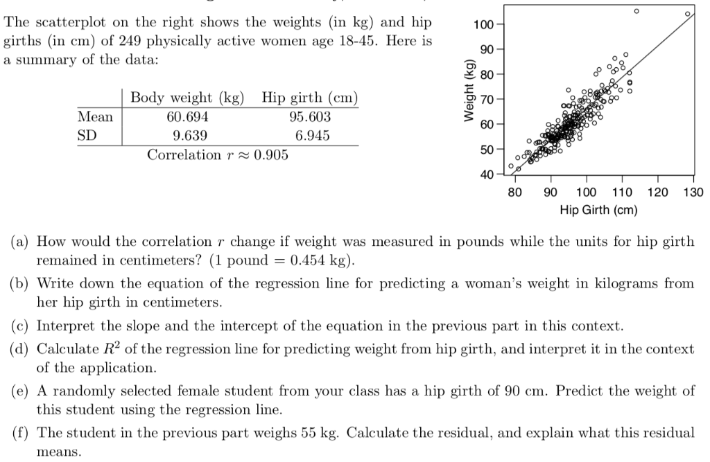 249 pounds shop in kg