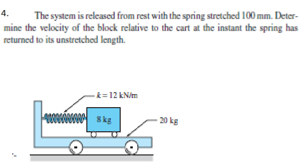 Solved 4.The System Is Released From Rest With The Spring | Chegg.com