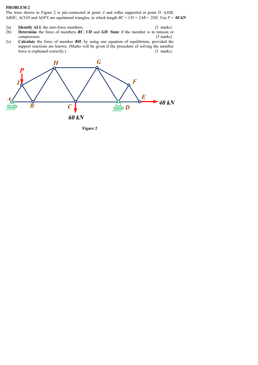 Solved PROBLEM 2 The truss shown in Figure 2 is | Chegg.com