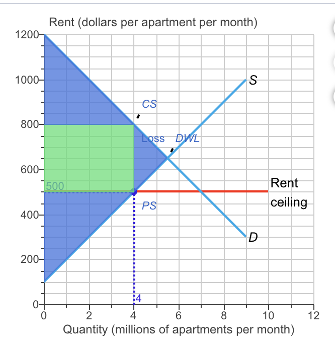Test 3 Flashcards Chegg Com
