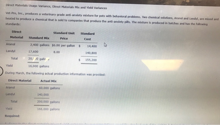 Solved Direct Materials Usage Variance, Direct Materials Mix | Chegg.com