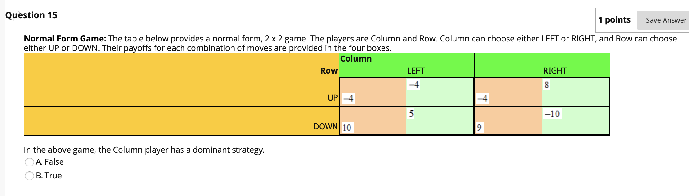Solved Question 15 1 points Save Answer Normal Form Game: | Chegg.com