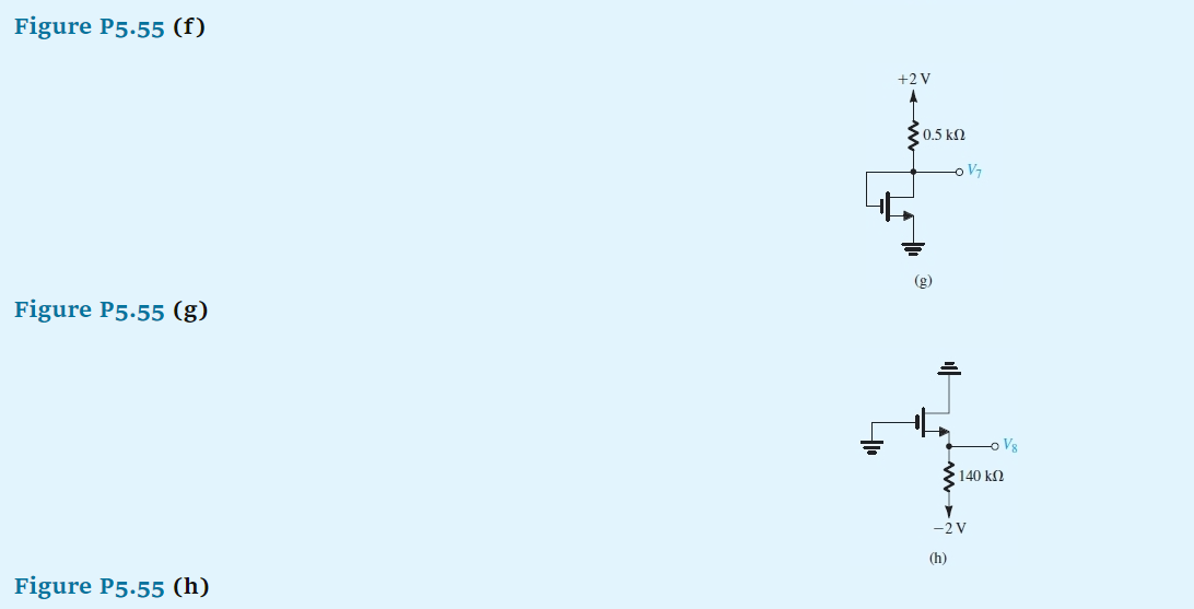 Solved 5.55 For each of the circuits in Fig. P5.55(a), (b), | Chegg.com