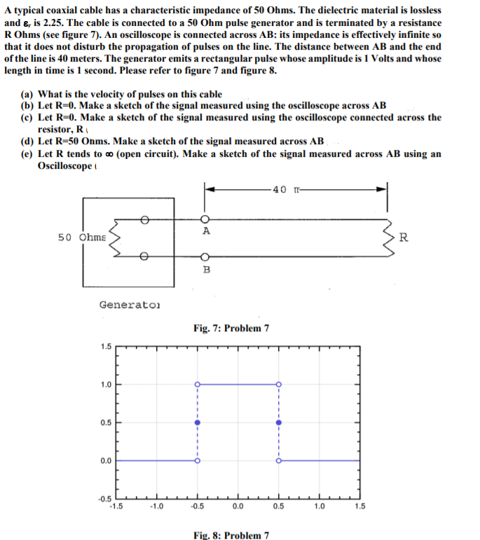 A typical coaxial cable has a characteristic