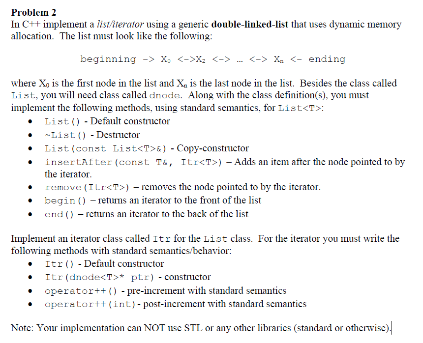 In C Implement A List Iterator Using A Generic D Chegg Com