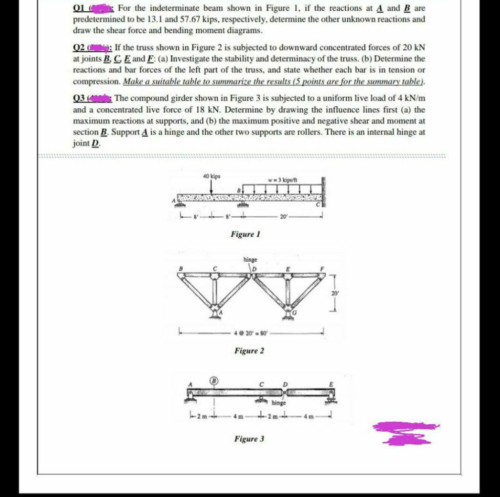 Solved 01 For The Indeterminate Beam Shown In Figure 1, If | Chegg.com