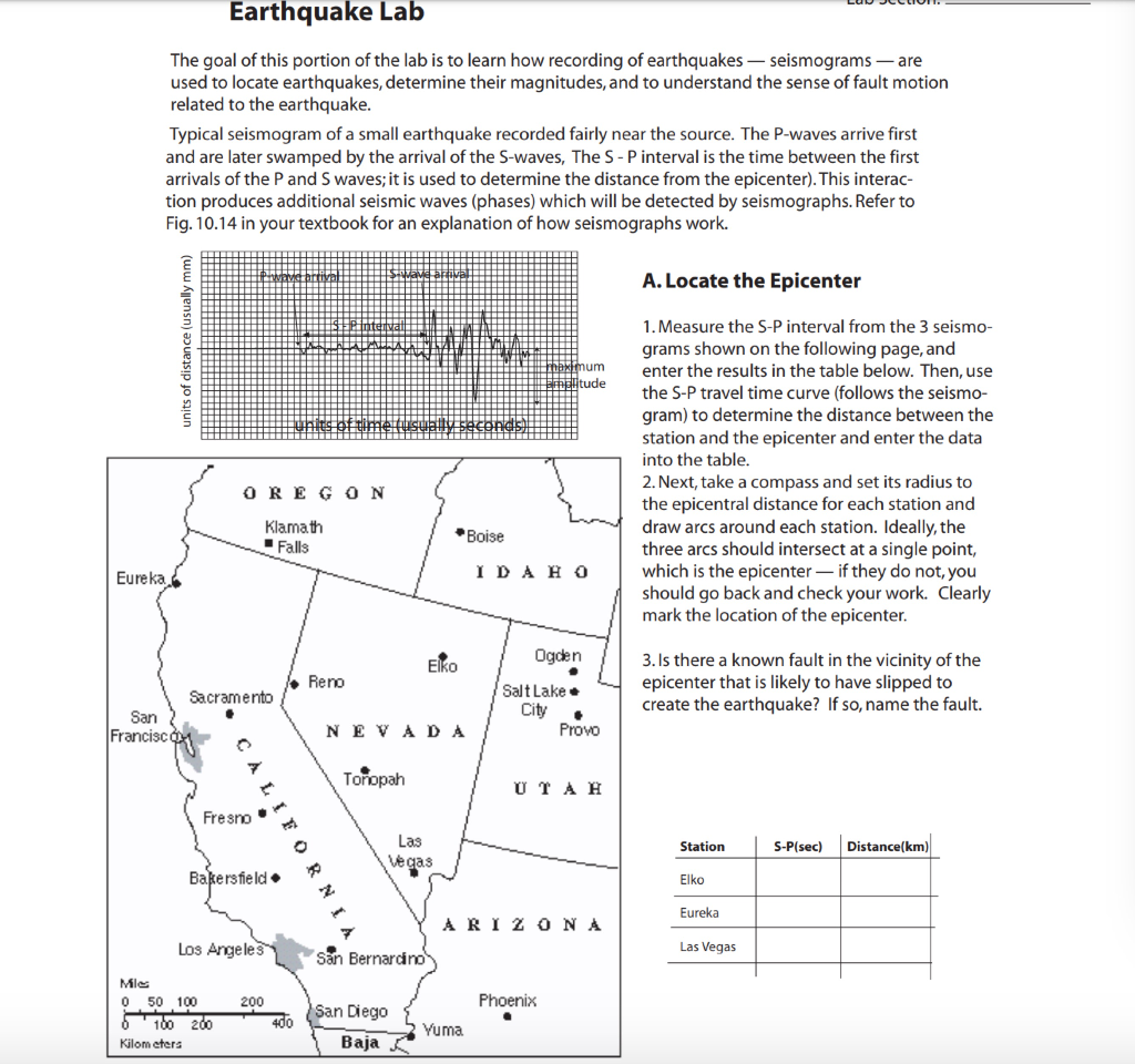 Earthquake Lab The Goal Of This Portion Of The Lab Is | Chegg.com