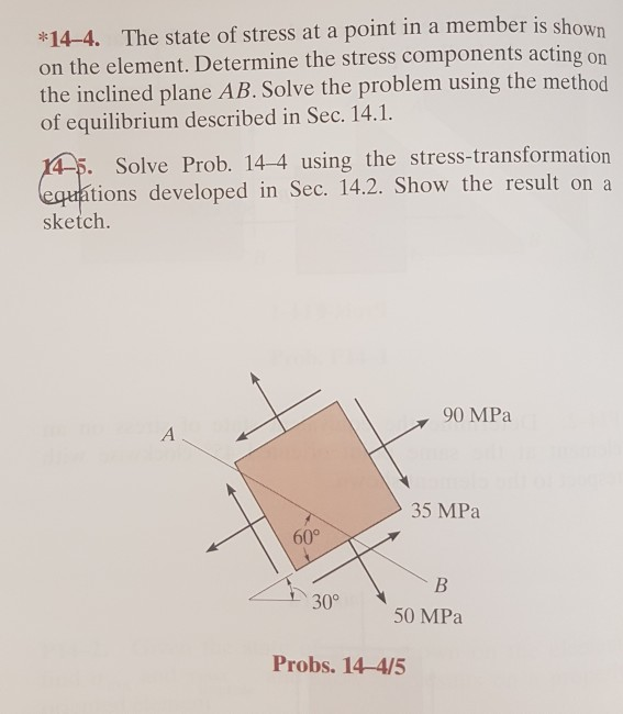 Solved 14-4. The state of stress at a point in a member is | Chegg.com