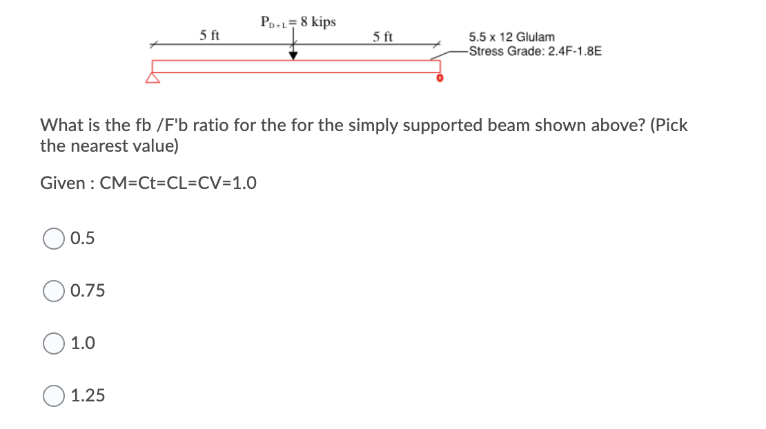 5ft 5.5 2024 in cm