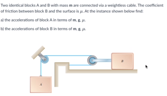 Solved Two Identical Blocks A And B With Mass M Are | Chegg.com