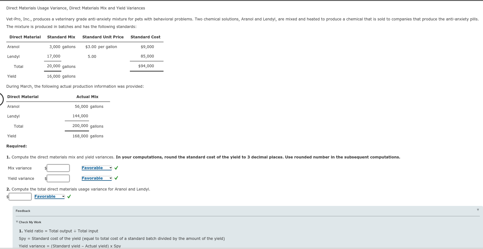 Solved Direct Materials Usage Variance, Direct Materials Mix