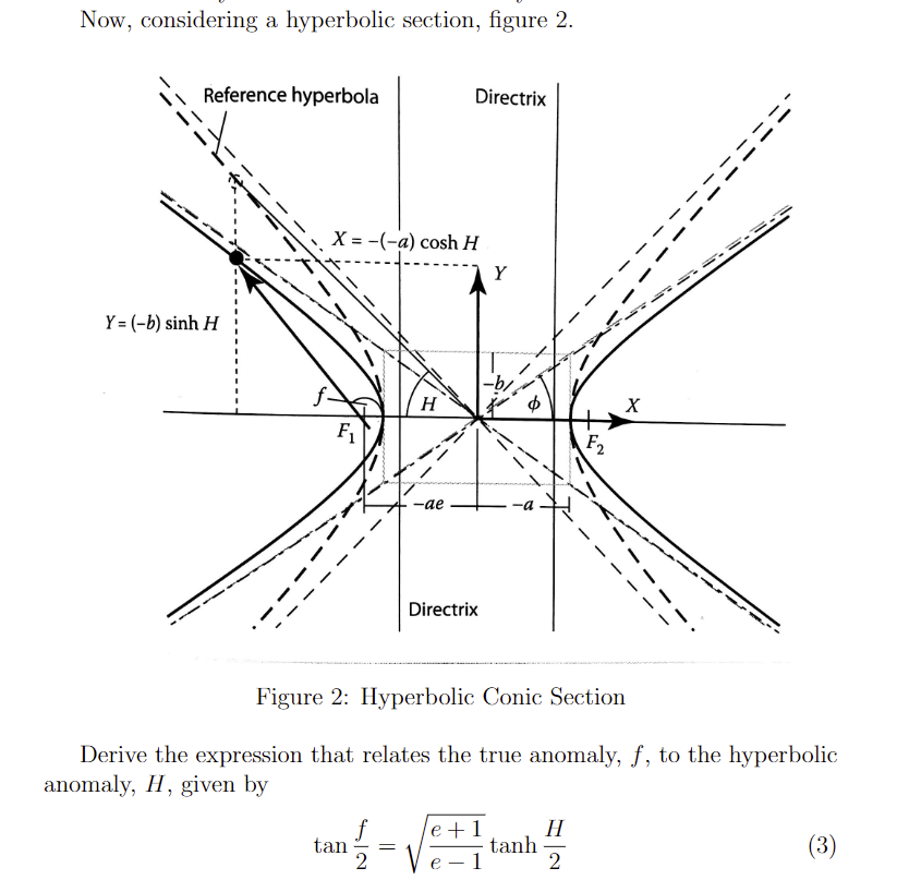 Solved Now, considering a hyperbolic section, figure 2. | Chegg.com