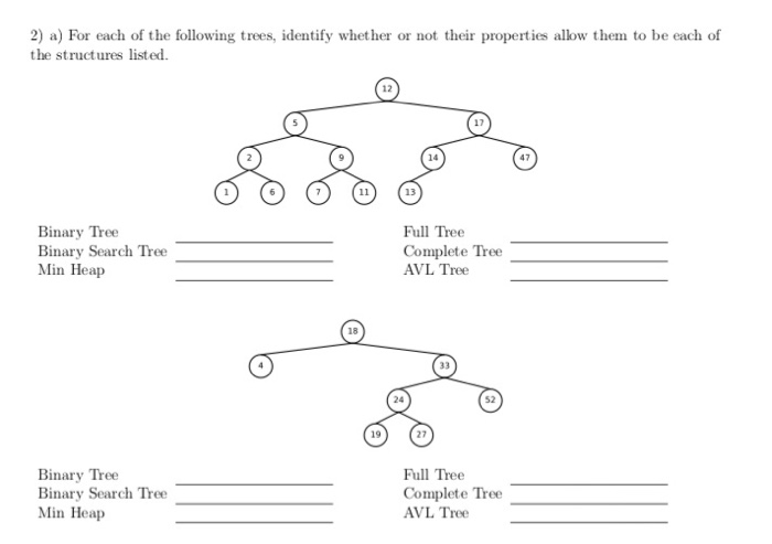 Solved 2) a) For each of the following trees, identify | Chegg.com