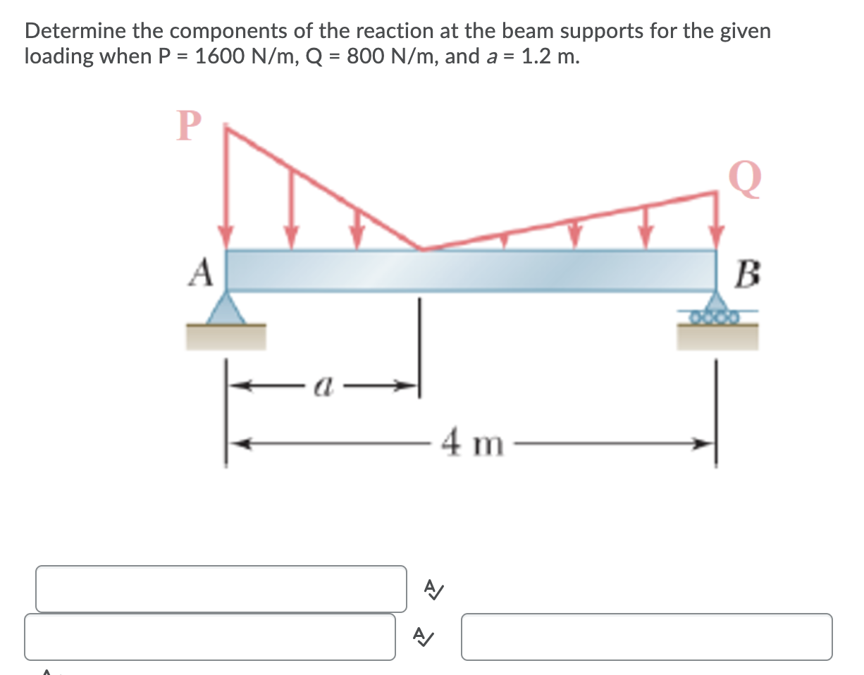 Solved Determine The Components Of The Reaction At The Beam | Chegg.com