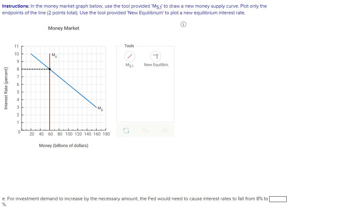 Solved Assume the economy is currently in equilibrium at its | Chegg.com