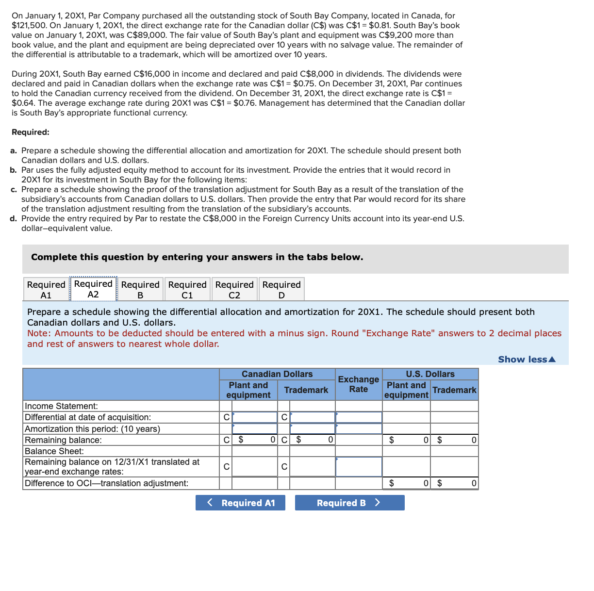 Solved On January 1, 20X1, Par Company Purchased All The | Chegg.com