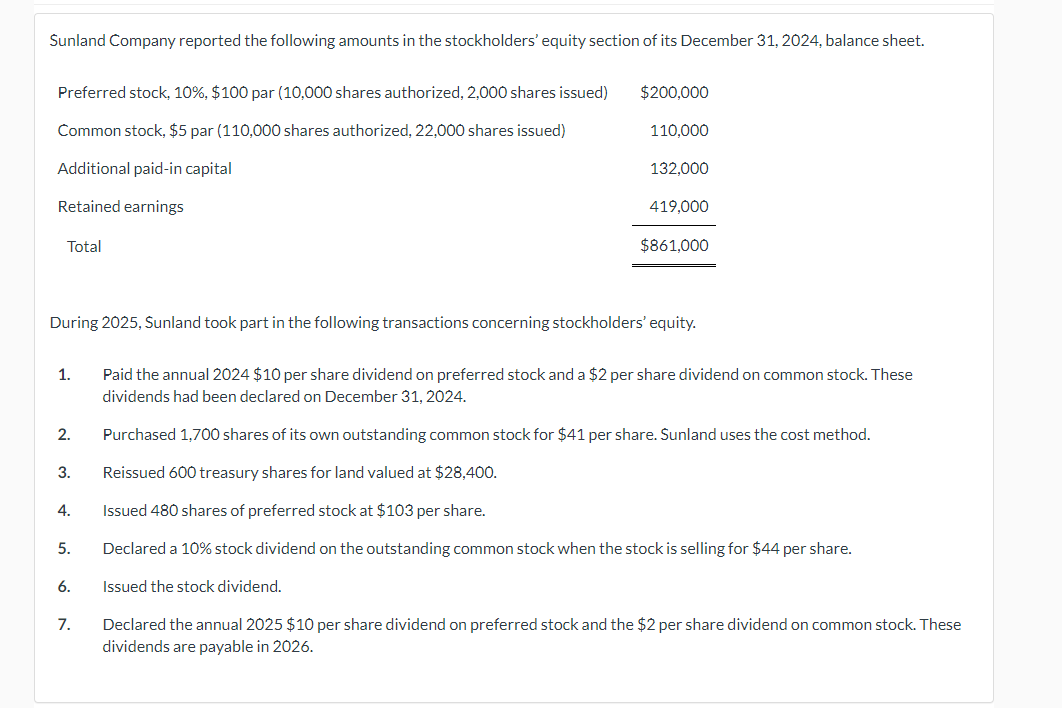 Solved Sunland Company Reported The Following Amounts In The | Chegg.com