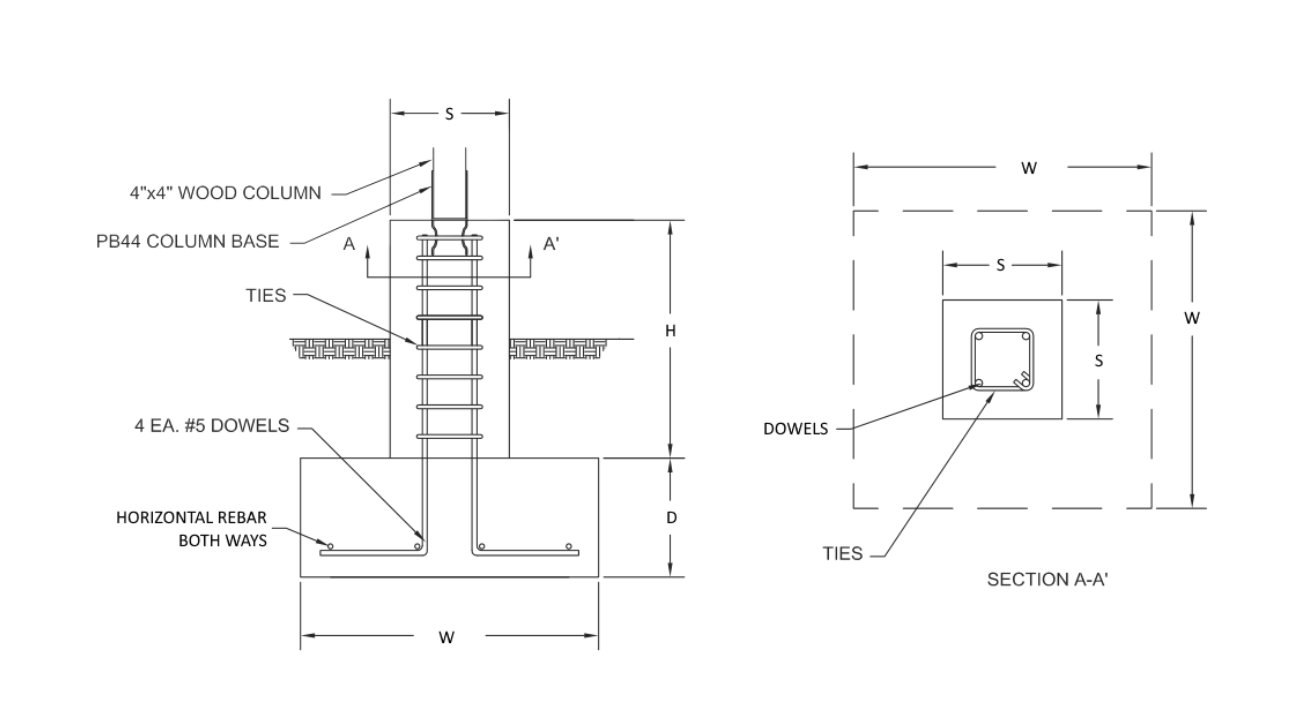 Solved Determine the amount of concrete (in cubic yards)