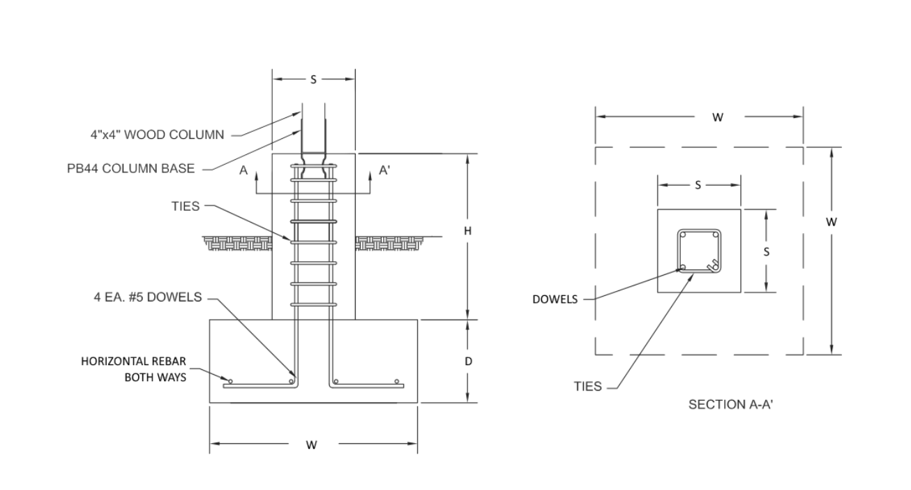 Solved Determine the amount of concrete (in cubic yards) | Chegg.com