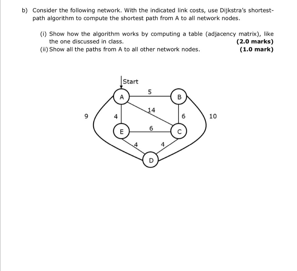 Solved b) Consider the following network. With the indicated | Chegg.com