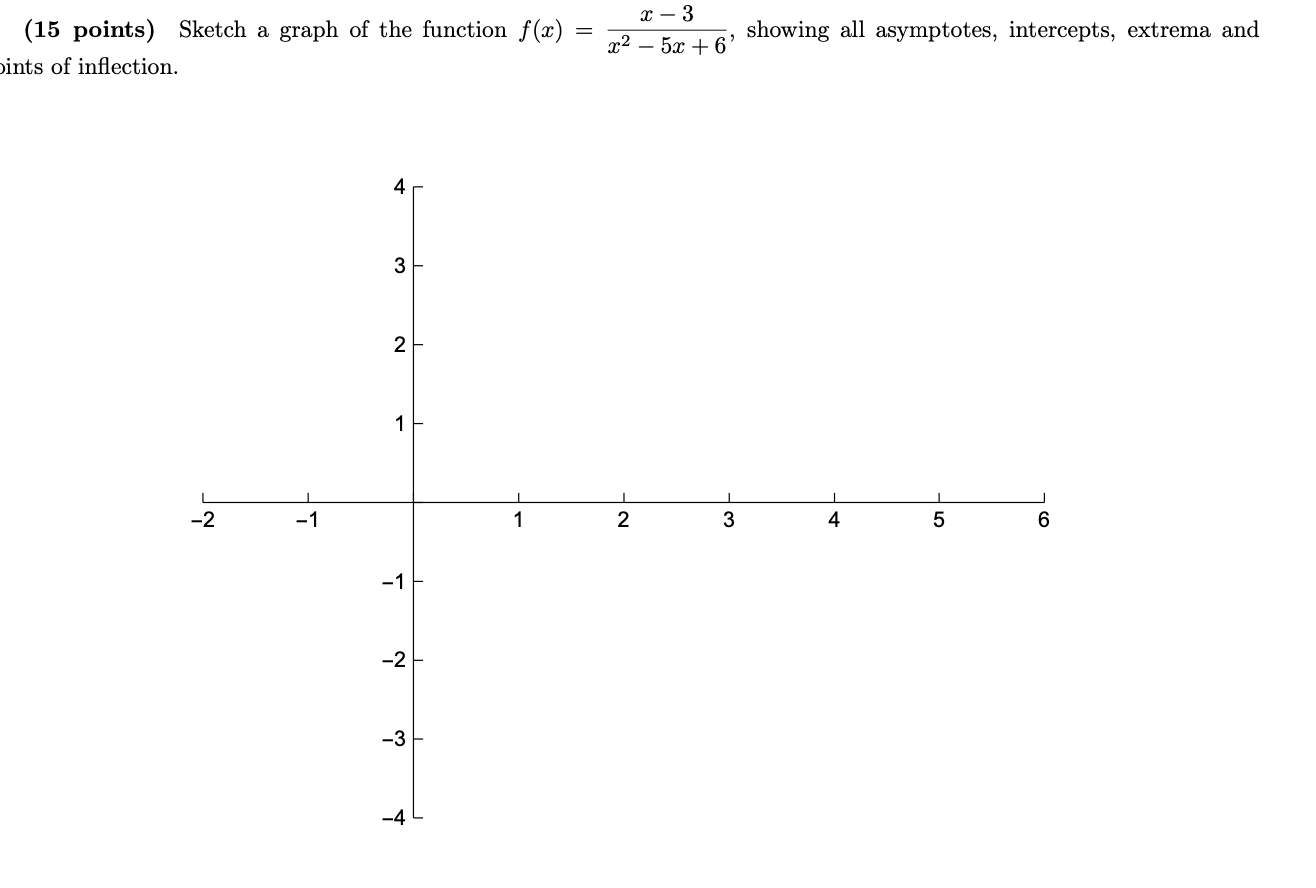 Solved 2-3 showing all asymptotes, intercepts, extrema and | Chegg.com