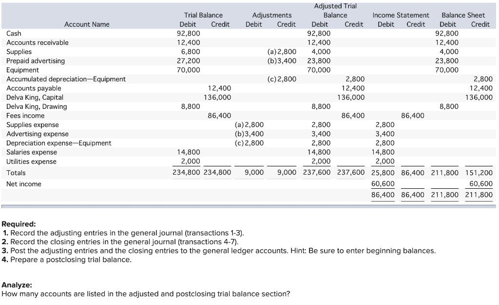 Solved Required: 1. Record the adjusting entries in the | Chegg.com