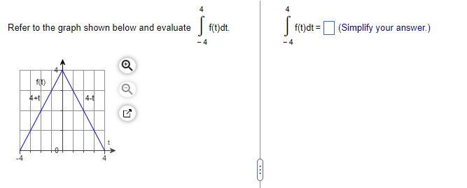 Solved Refer to the graph shown below and evaluate | Chegg.com