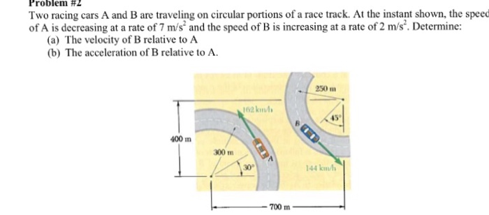 Solved Problem #2 Two Racing Cars A And B Are Traveling On | Chegg.com