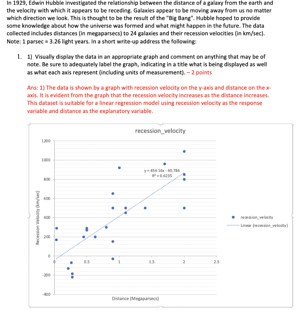 Hubble Velocity Distance Relationship