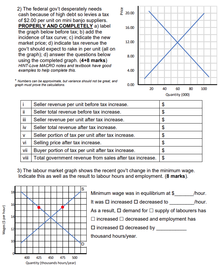 Solved 1) The table below contains weekly demand numbers for | Chegg.com