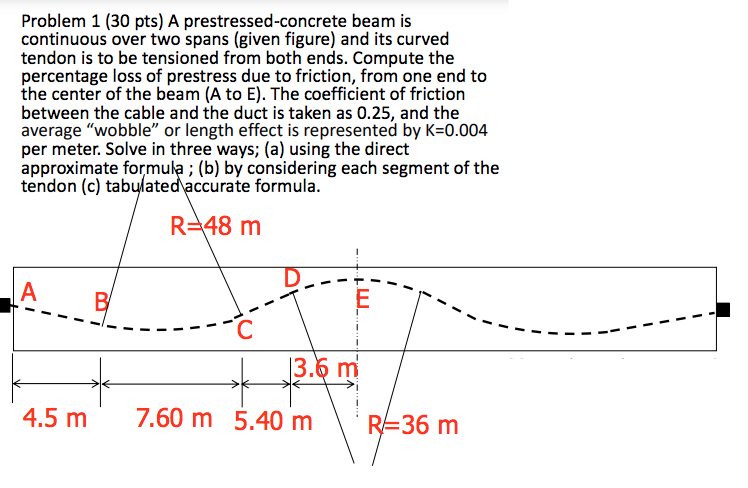 Solved Problem 1 ( 30pts) A Prestressed-concrete Beam Is 