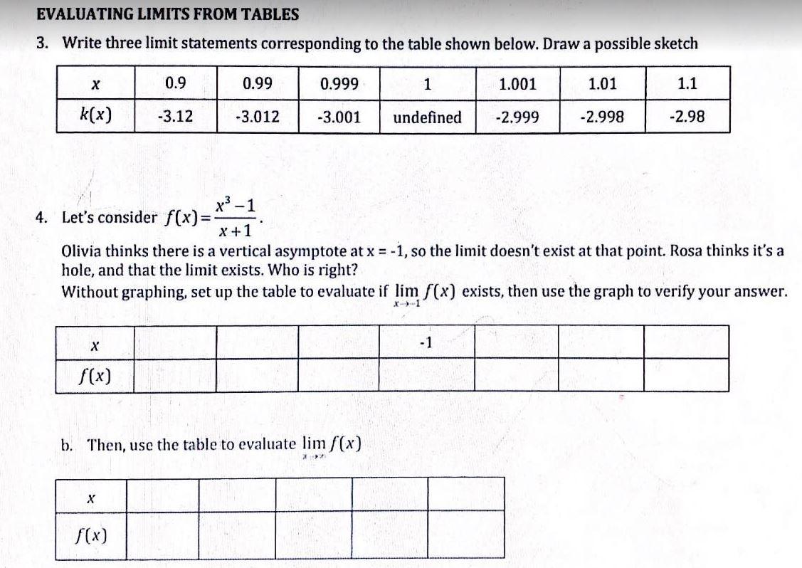 Solved EVALUATING LIMITS FROM TABLES 3. Write three limit | Chegg.com