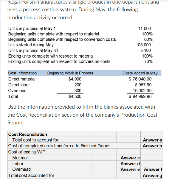 Solved Uses A Process Costing System. During May, The | Chegg.com