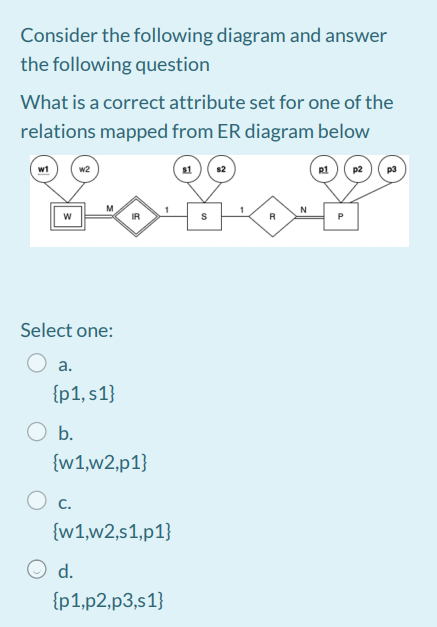 Solved Consider the following diagram and answer the | Chegg.com