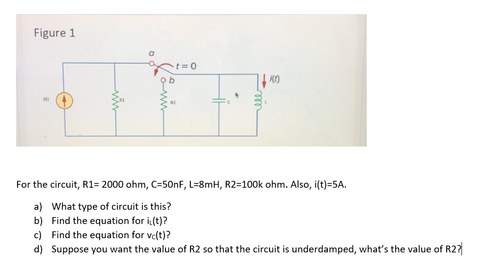 Solved Figure 1 t=0 Vow i(t) For the circuit, R1= 2000 ohm, | Chegg.com