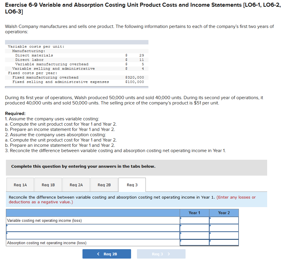 Solved Exercise 6-9 Variable and Absorption Costing Unit | Chegg.com